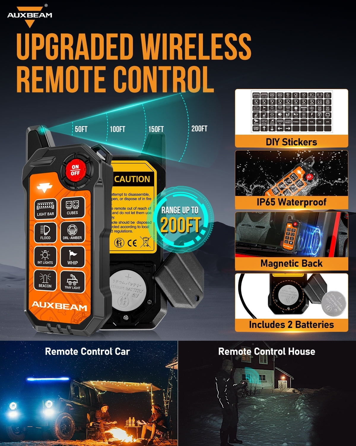 Auxbeam 8 Gang Wireless Remote Control Only for KS-80 Knob Switch Panel