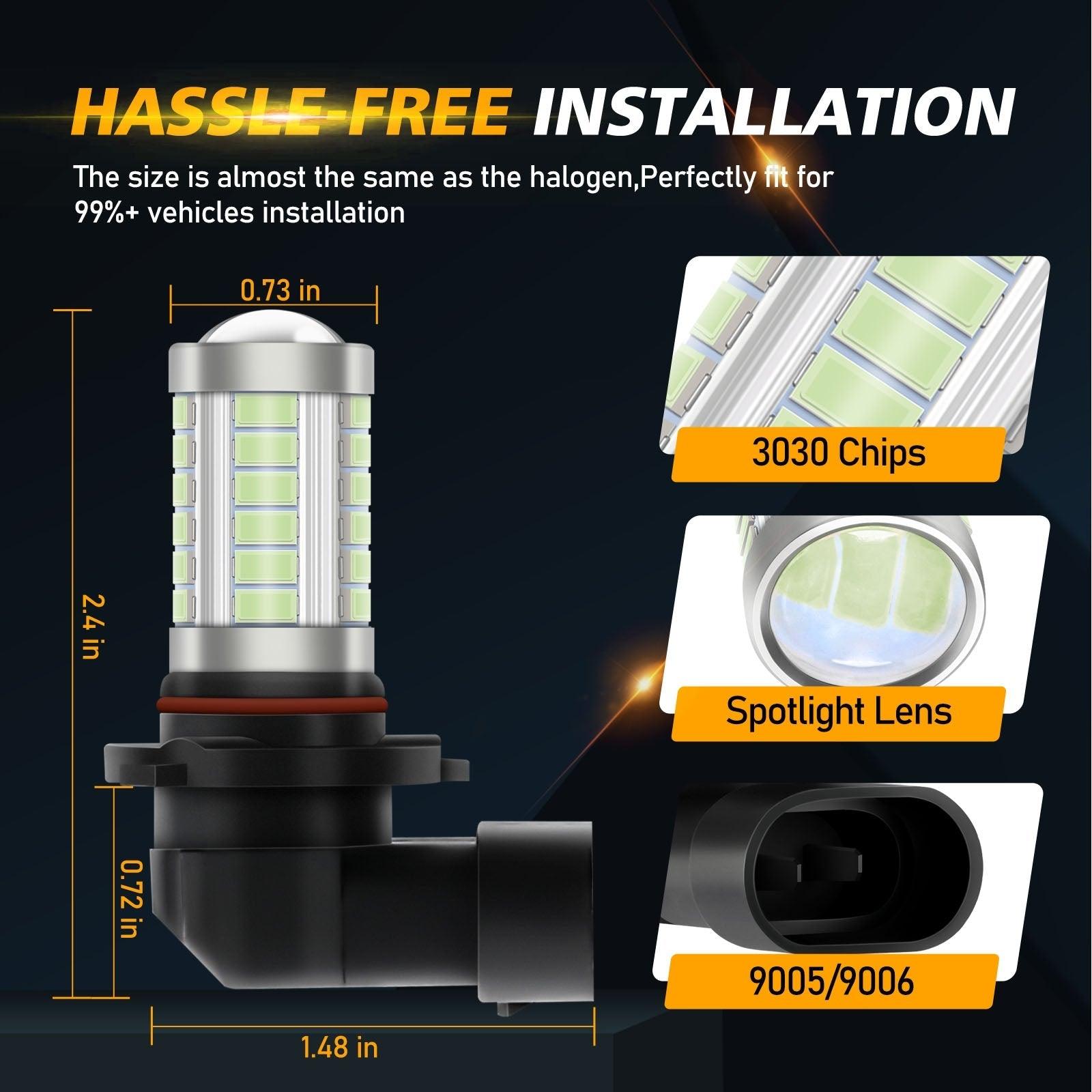 Auxbeam 9006 / HB4 LED Fog Light & DRL Bulbs – 33LED Series, 50W, 4000LM, Ice Blue (2 Pack)