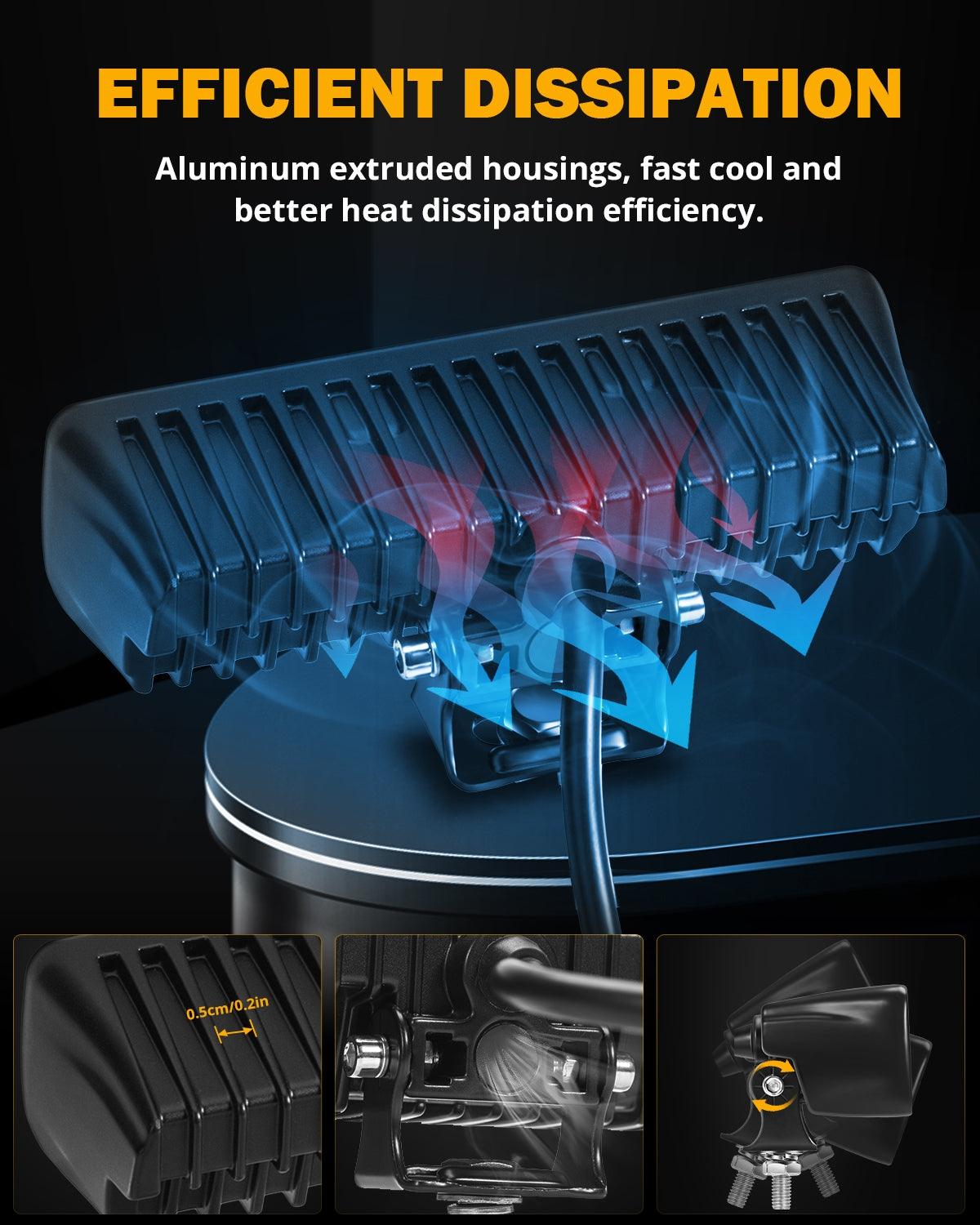 Auxbeam 6.3" LED Light Bar – 60W, 7,200LM Off-Road Driving Light