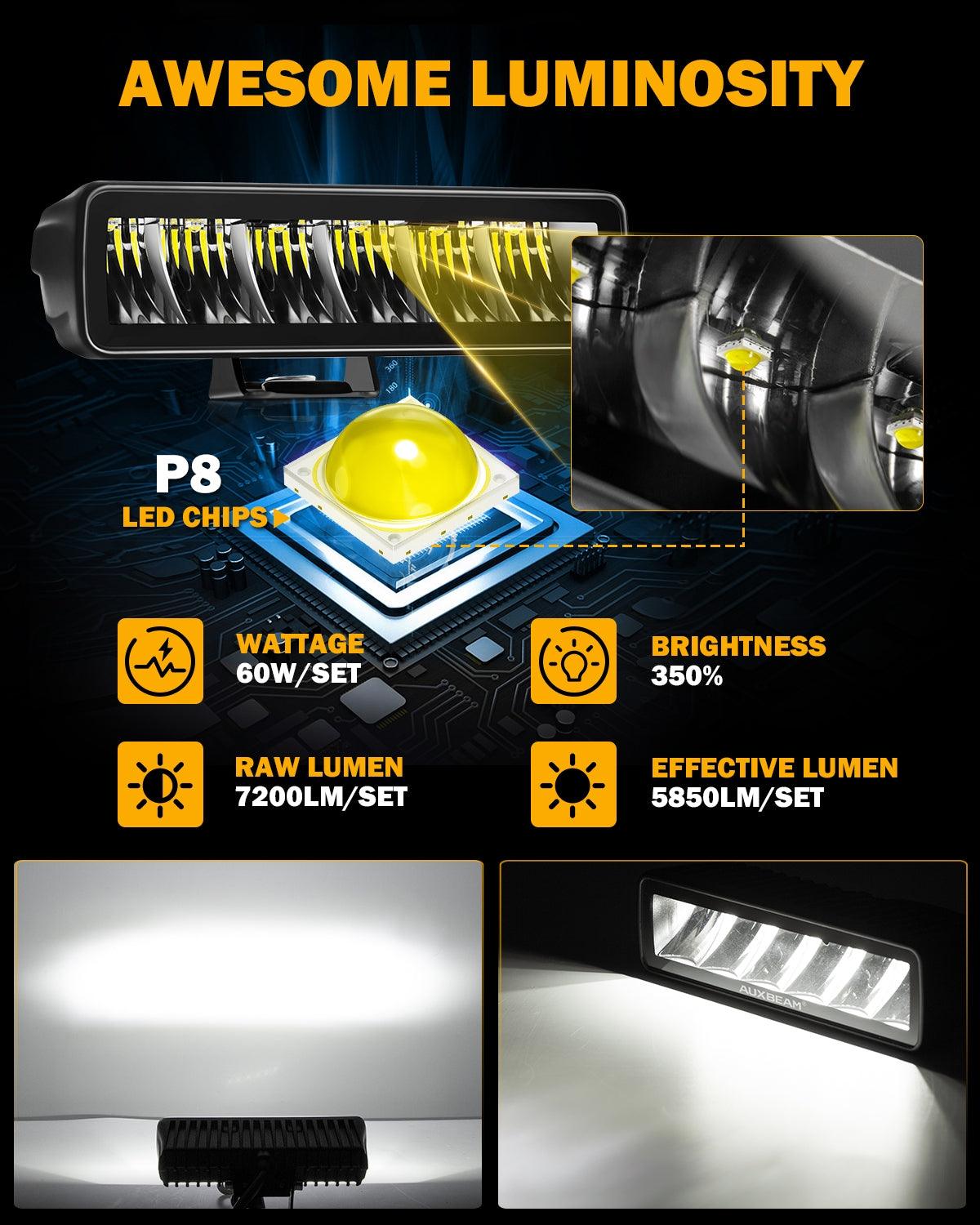 Auxbeam 6.3" LED Light Bar – 60W, 7,200LM Off-Road Driving Light
