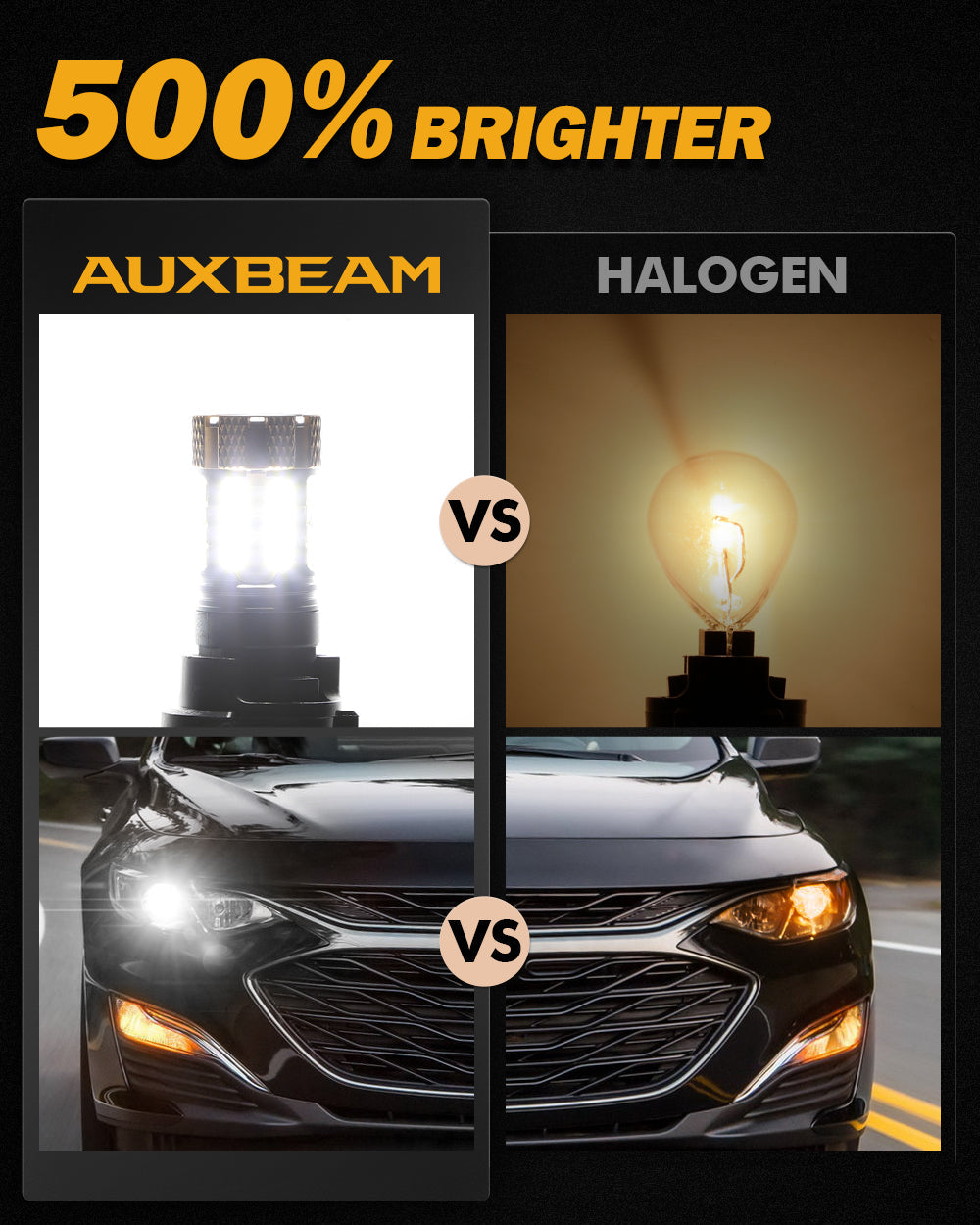 Auxbeam T25 / 3157 / 3156 LED Bulbs – B21-PRO Series, Backup/Reverse/Turn Signal/Brake/Tail Lights, 50W, 4000LM, 6500K White, CAN-Bus Error-Free (2 Pack)