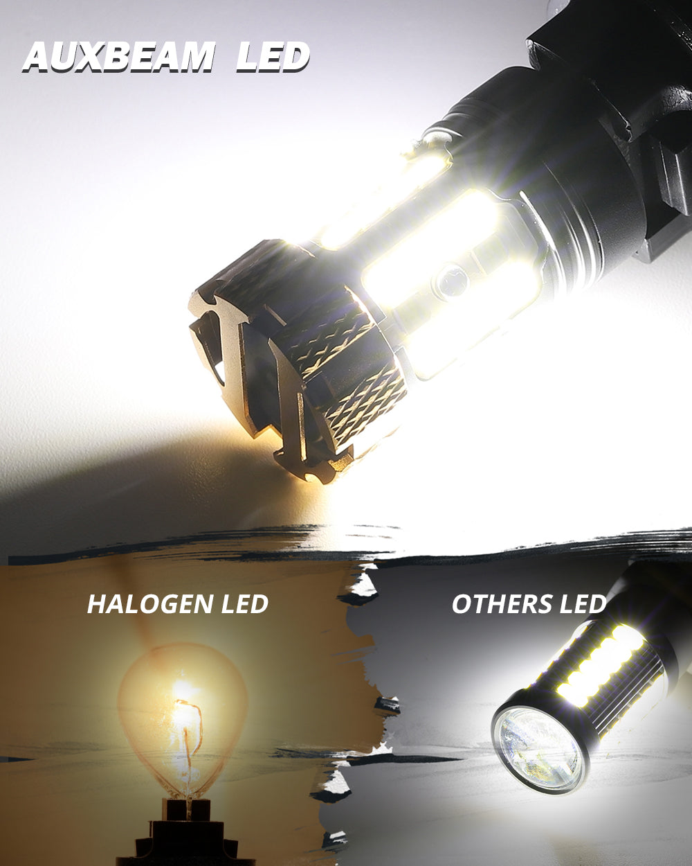 Auxbeam T25 / 3157 / 3156 LED Bulbs – B21-PRO Series, Backup/Reverse/Turn Signal/Brake/Tail Lights, 50W, 4000LM, 6500K White, CAN-Bus Error-Free (2 Pack)