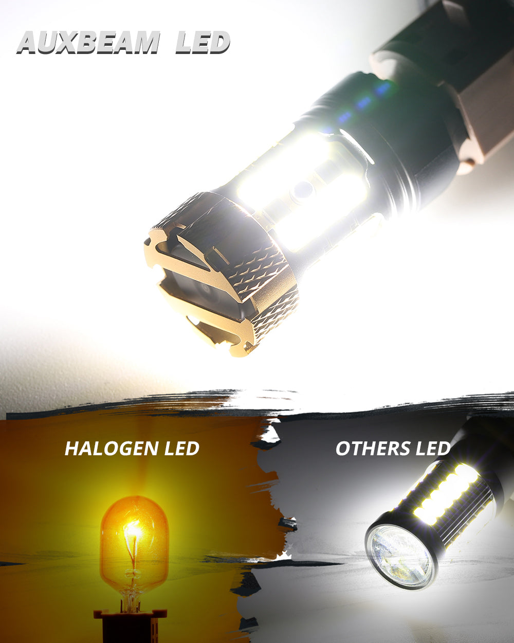 Auxbeam T20 / 7443 / 7440 LED Bulbs – B21-PRO Series, Backup/Reverse/Turn Signal/Brake/Tail Lights, 50W, 4000LM, 6500K White, CAN-Bus Error-Free (2 Pack)