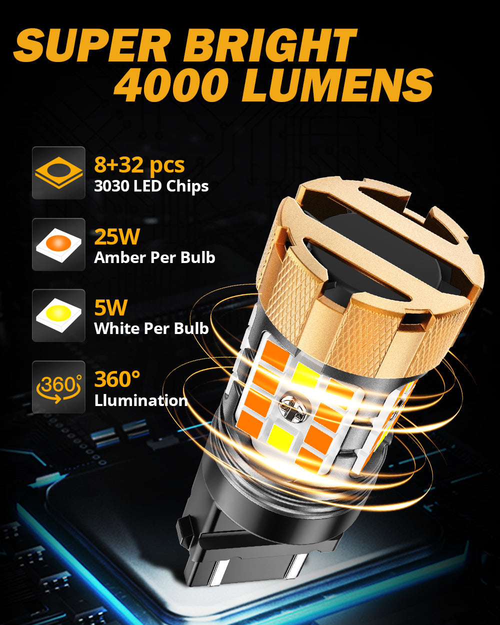 Auxbeam T25 / 3157D LED Turn Signal & DRL Bulbs – B21-PRO Series, 50W, 4000LM, Switchback White & Amber, CAN-Bus Error-Free (2 Pack)