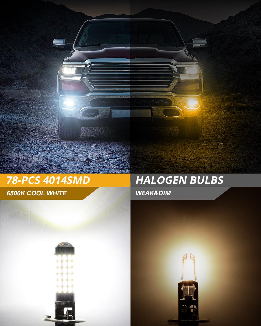 Auxbeam H1 LED Fog Light & DRL Bulbs – 6W, 2000LM, 6500K White (2 Pack)