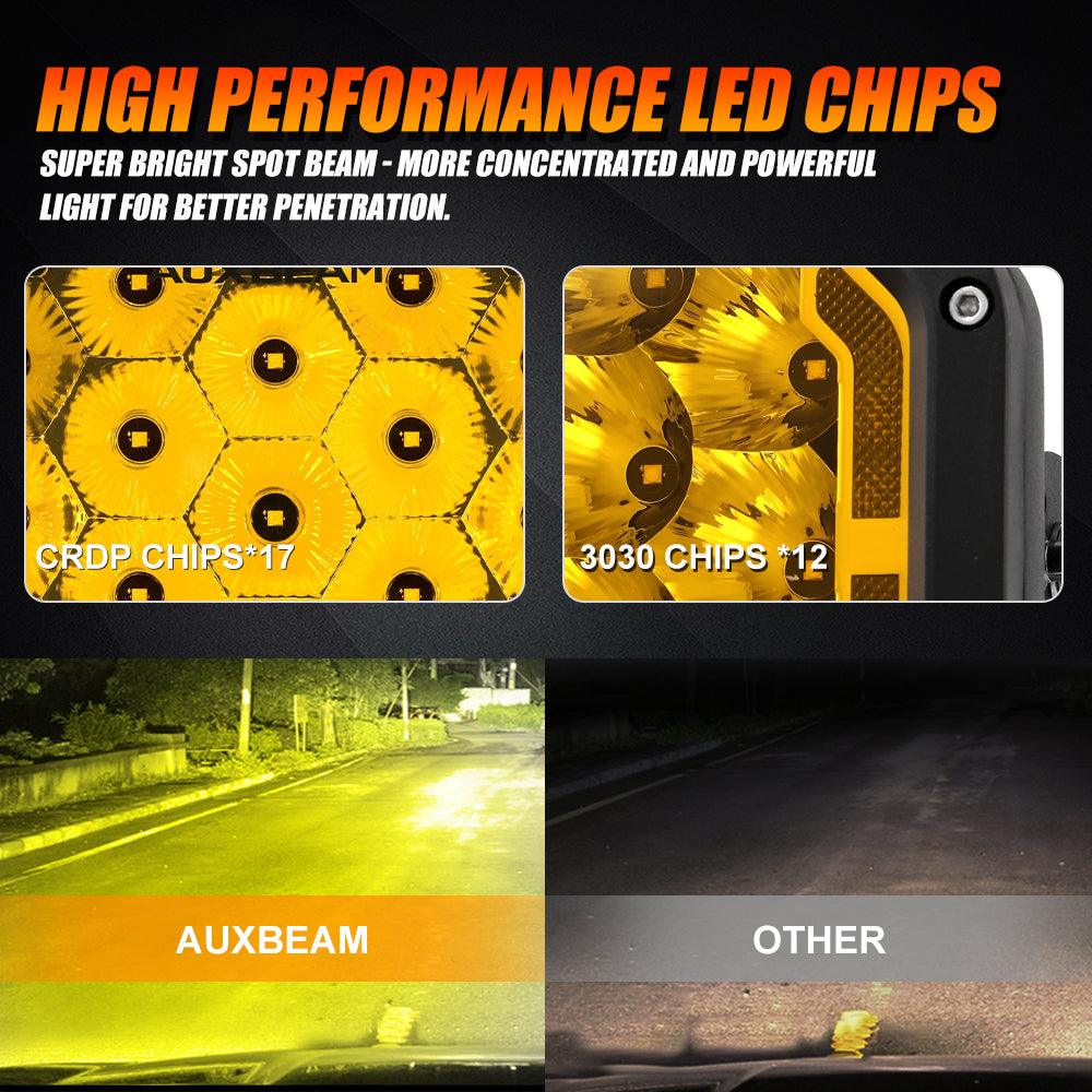 Auxbeam 7x5" Rectangle LED Pods – Amber Spot Beam with DRL