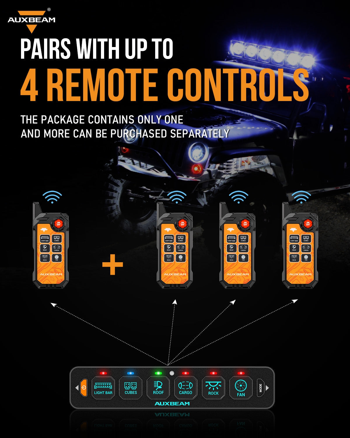Auxbeam 6 Gang Wireless Remote Control Only for AS-600 Switch Panel
