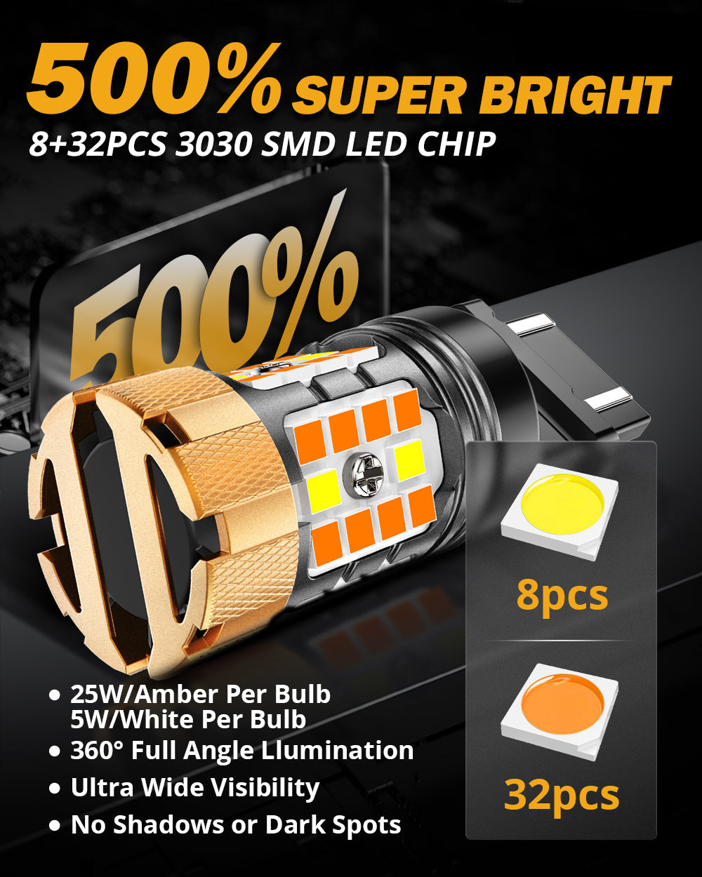 Auxbeam T25 / 3157D LED Turn Signal & DRL Bulbs – B21-PRO Series, 50W, 4000LM, Switchback White & Amber, CAN-Bus Error-Free (2 Pack)