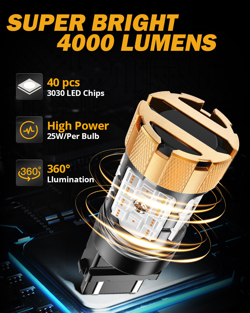 Auxbeam T25 / 3157 / 3156 LED Brake & Tail Light Bulbs – B21-PRO Series, 50W, 4000LM, Red, CAN-Bus Error-Free (2 Pack)
