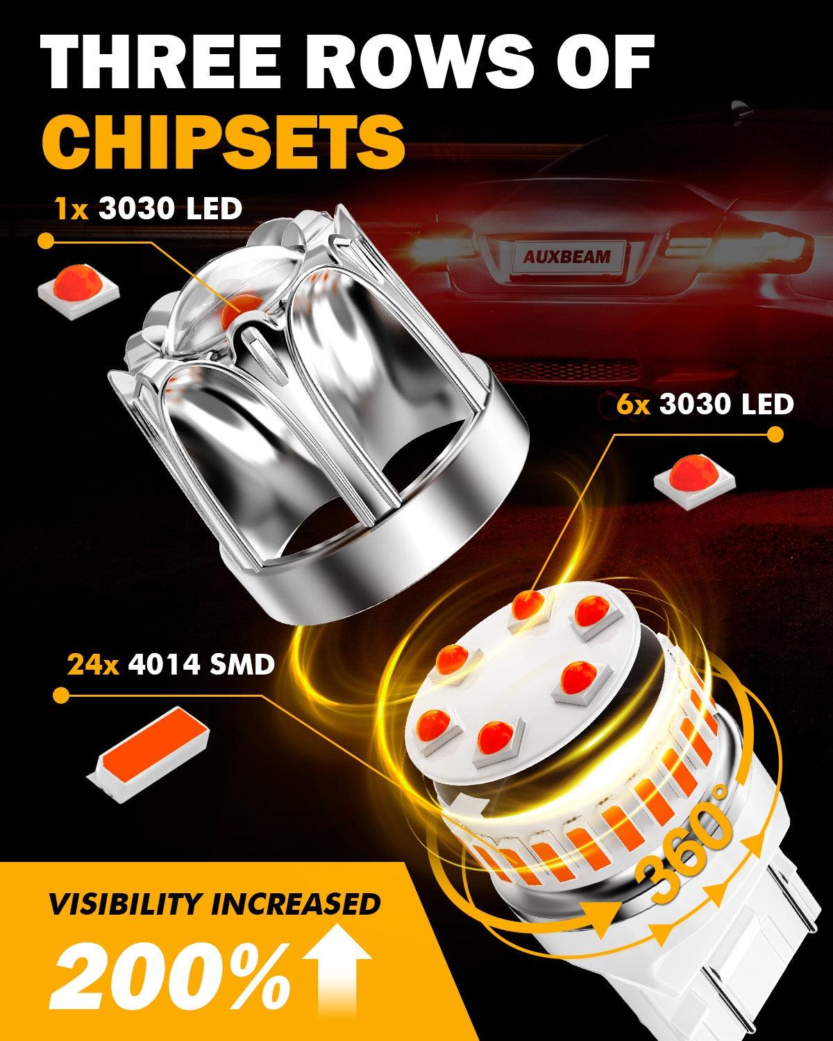 Auxbeam T20 / 7443 / 7440 LED Brake & Tail Light Bulbs – Y2 Series, 14W, 6000LM, Red, CAN-Bus Error-Free (2 Pack)