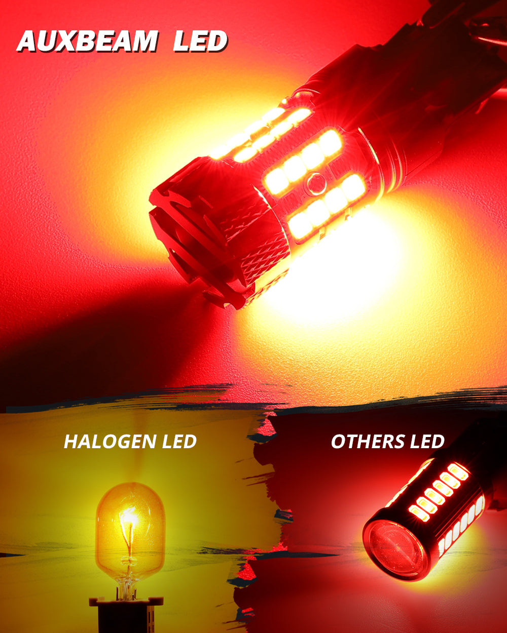 Auxbeam T20 / 7443 / 7440 LED Brake & Tail Light Bulbs – B21-PRO Series, 50W, 4000LM, Red, CAN-Bus Error-Free (2 Pack)