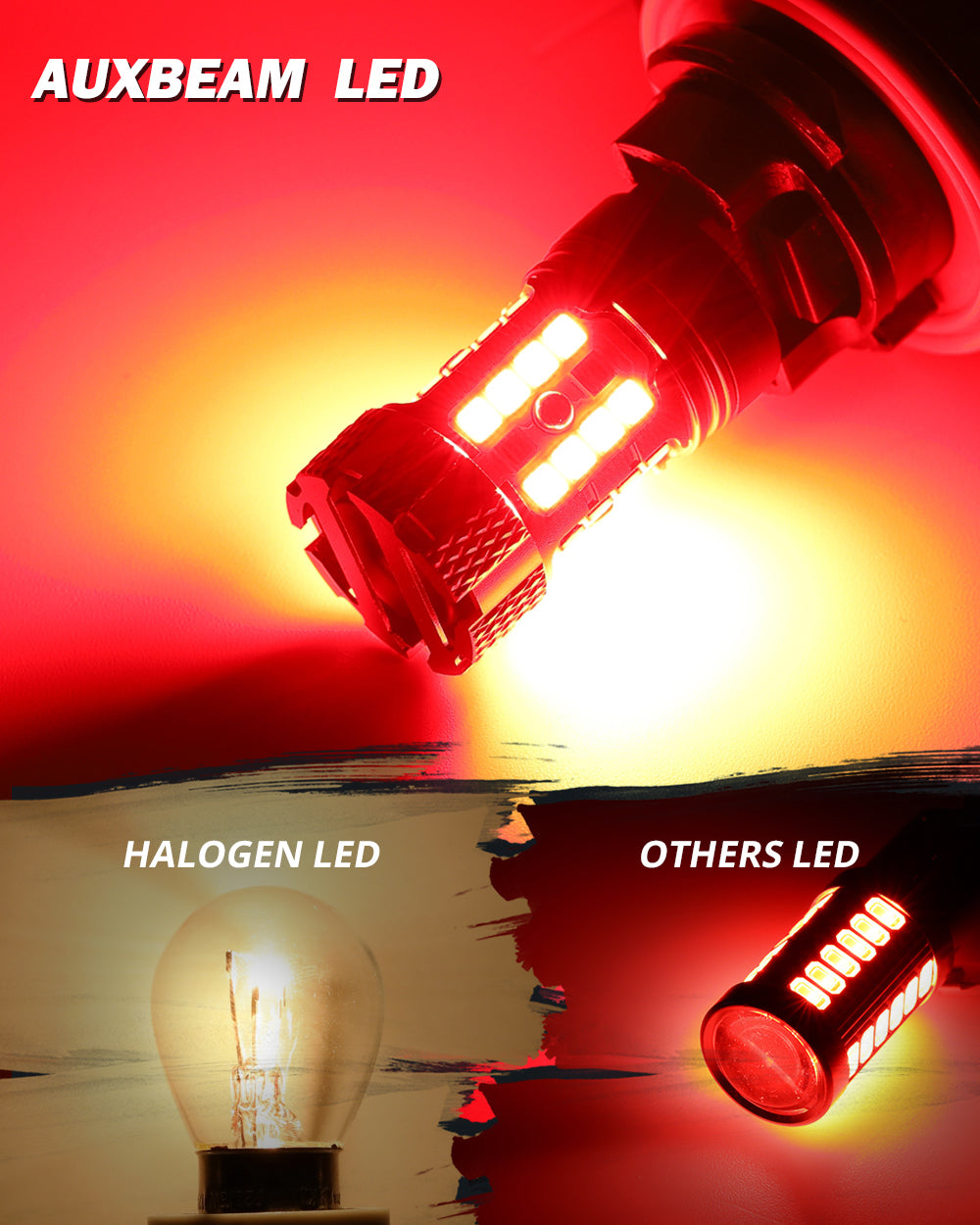 Auxbeam T25 / 3157 / 3156 LED Brake & Tail Light Bulbs – B21-PRO Series, 50W, 4000LM, Red, CAN-Bus Error-Free (2 Pack)