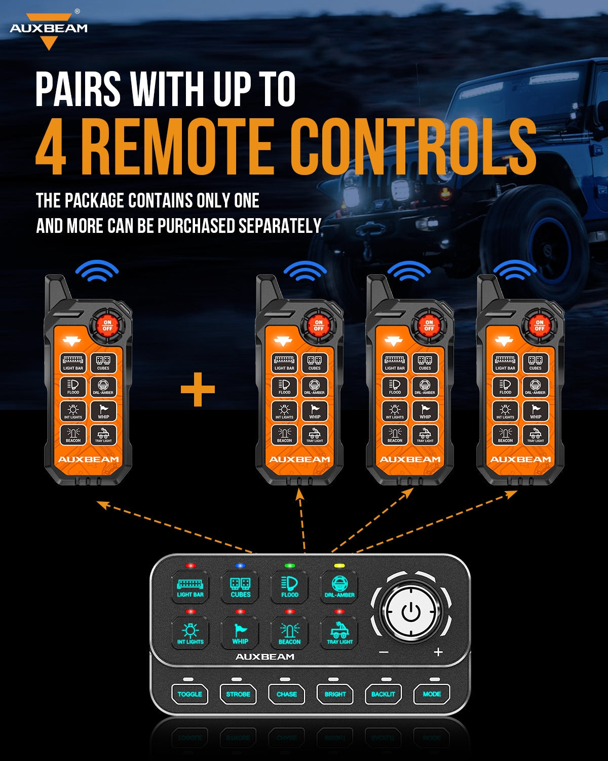 Auxbeam 8 Gang Wireless Remote Control Only for KS-80 Knob Switch Panel