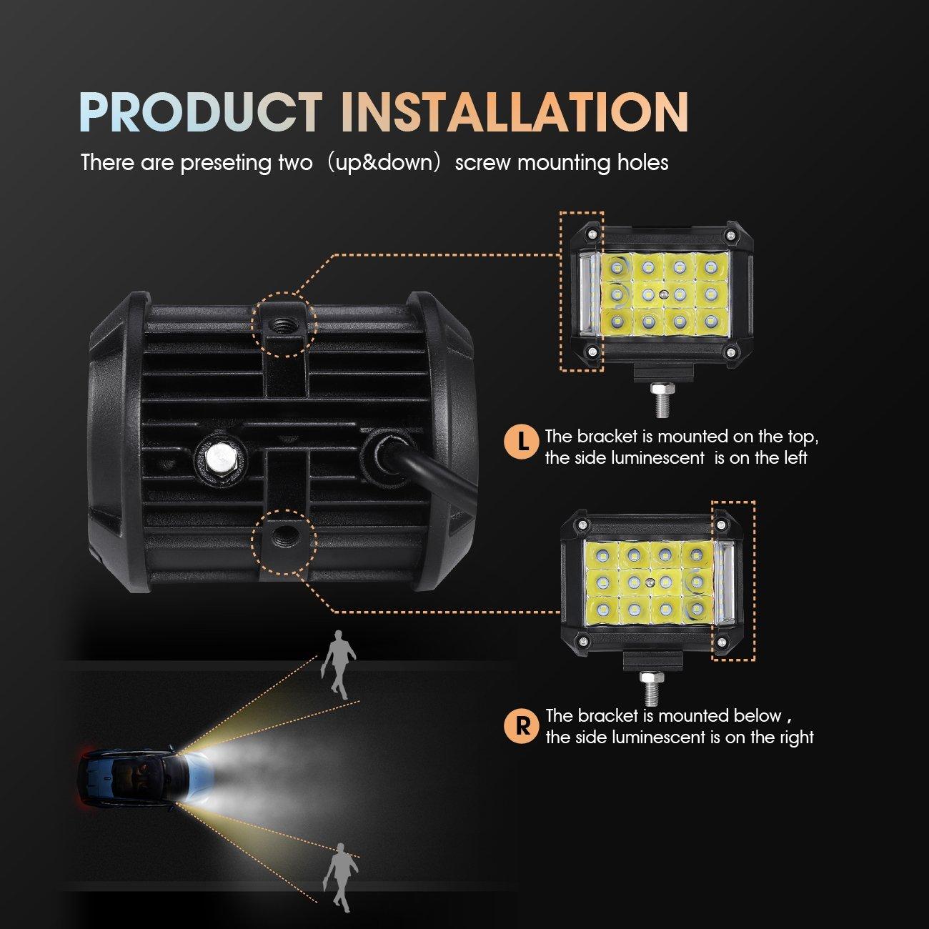 Auxbeam 4" 36W Side Shooter LED Pods – Combo Beam for SUV, ATV, UTV, Truck, Pickup & Boat (2 Pack)