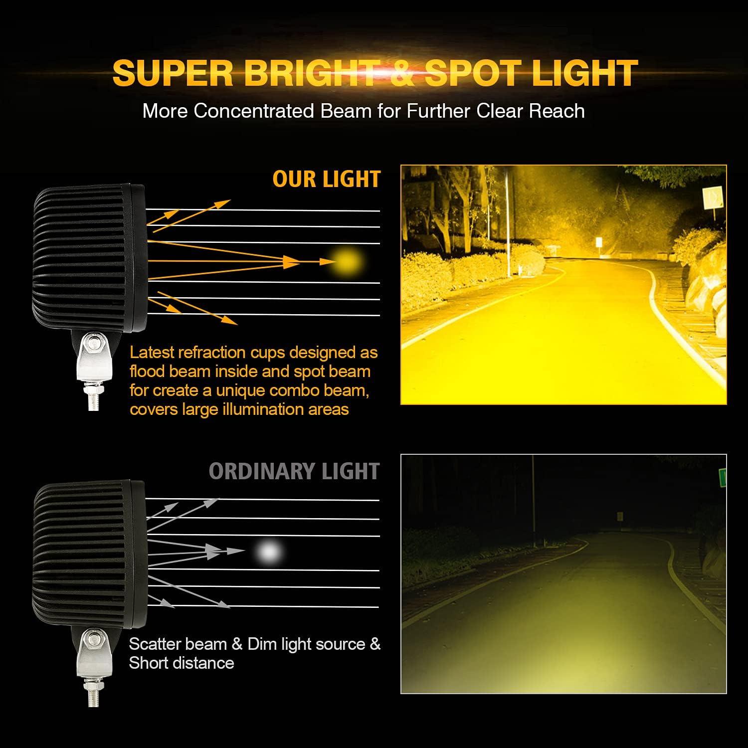 Auxbeam T4 Series 4" LED Pod Lights – 90W, Amber Triangle Spot Beam