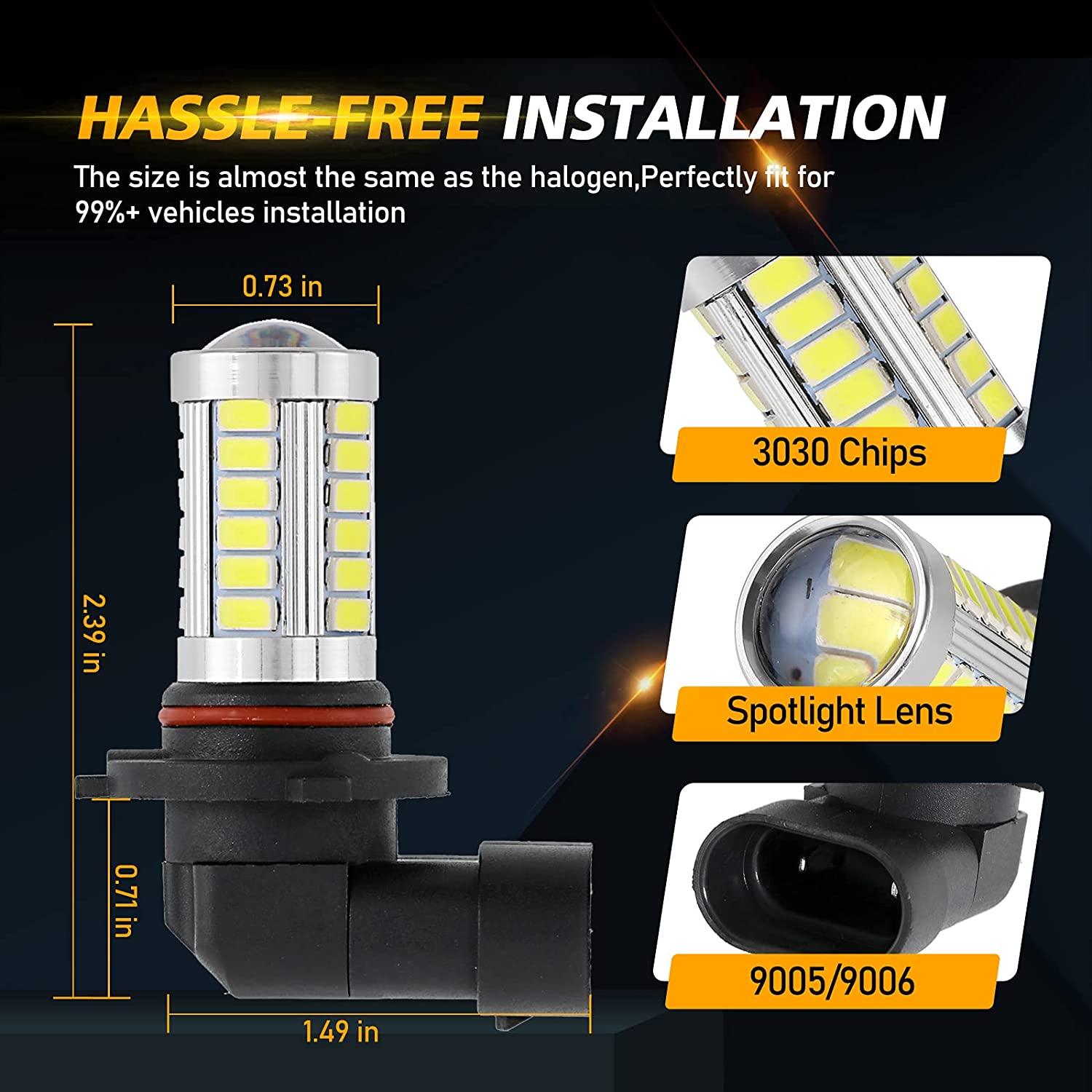 Auxbeam H10 / 9145 / 9140 / HB3 LED Fog Light & DRL Bulbs – 33LED Series, 50W, 4000LM, 6500K White (2 Pack)