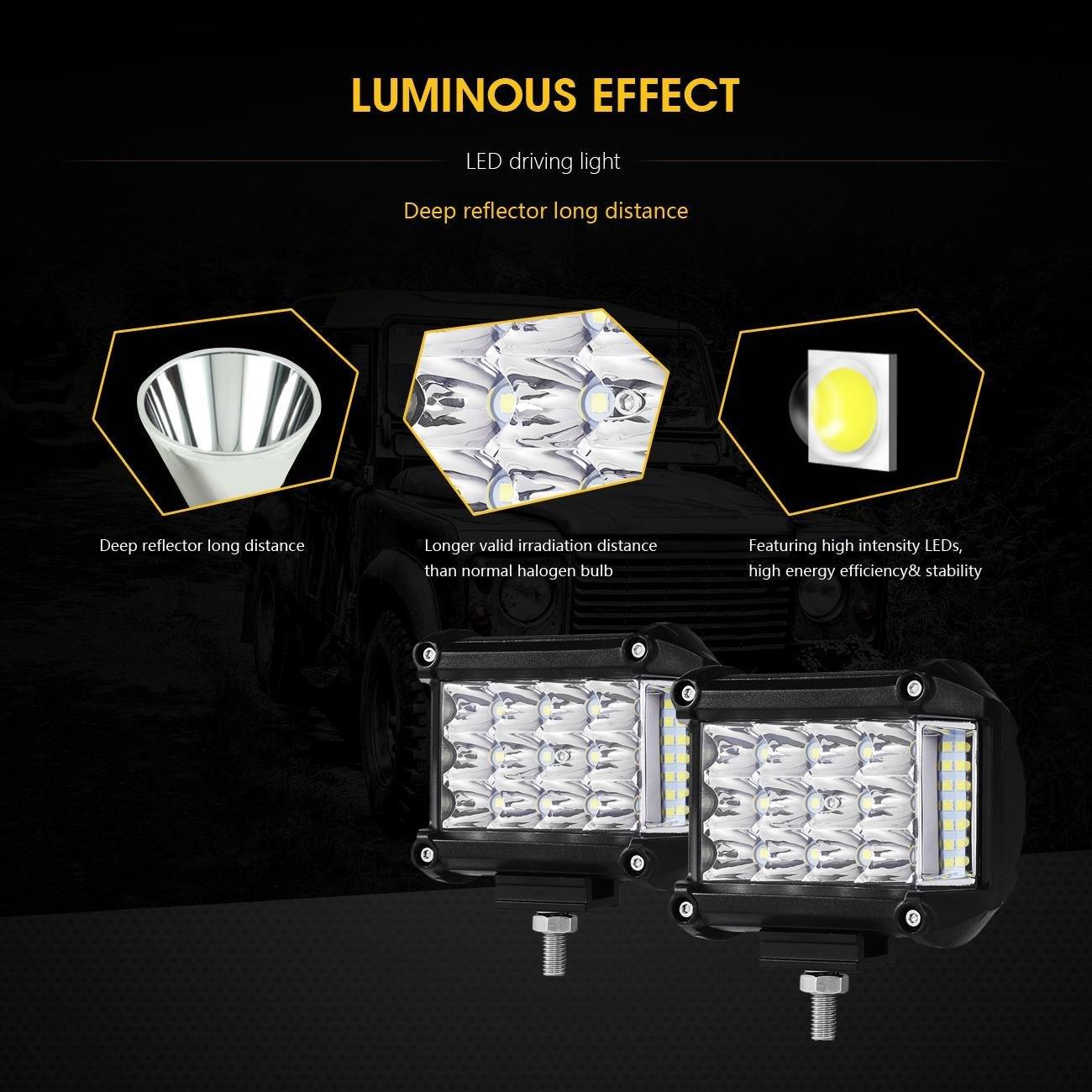 Auxbeam 4" 36W Side Shooter LED Pods – Combo Beam for SUV, ATV, UTV, Truck, Pickup & Boat (2 Pack)