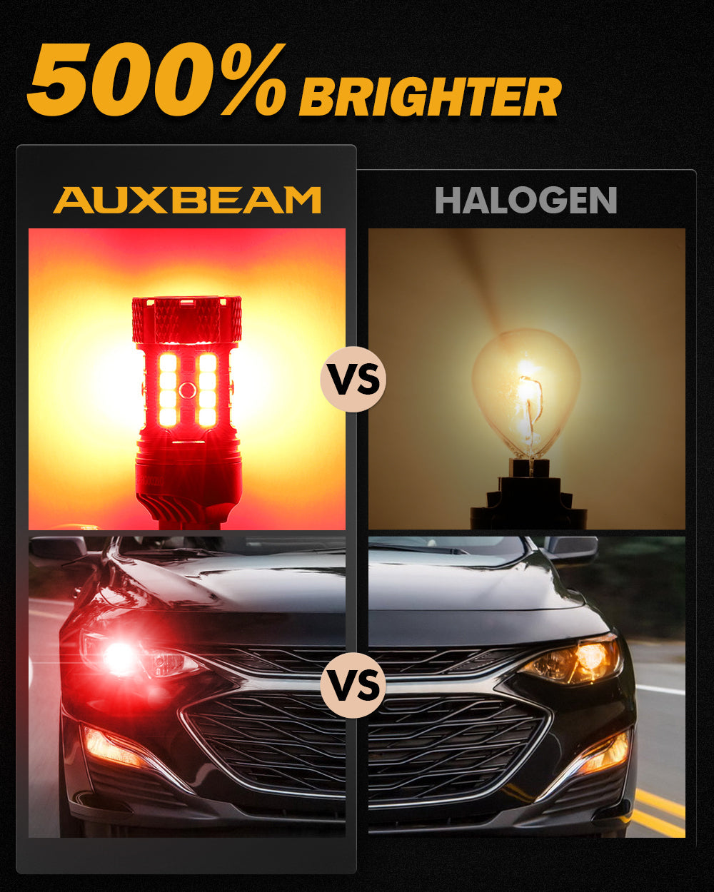 Auxbeam T20 / 7443 / 7440 LED Brake & Tail Light Bulbs – B21-PRO Series, 50W, 4000LM, Red, CAN-Bus Error-Free (2 Pack)