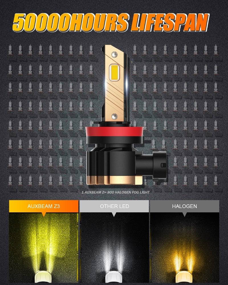 Auxbeam H11 / H9 / H8 / H16JP LED Fog Light & DRL Bulbs – Z3 Series, 44W, 8000LM, 3000K Golden Yellow (2 Pack)