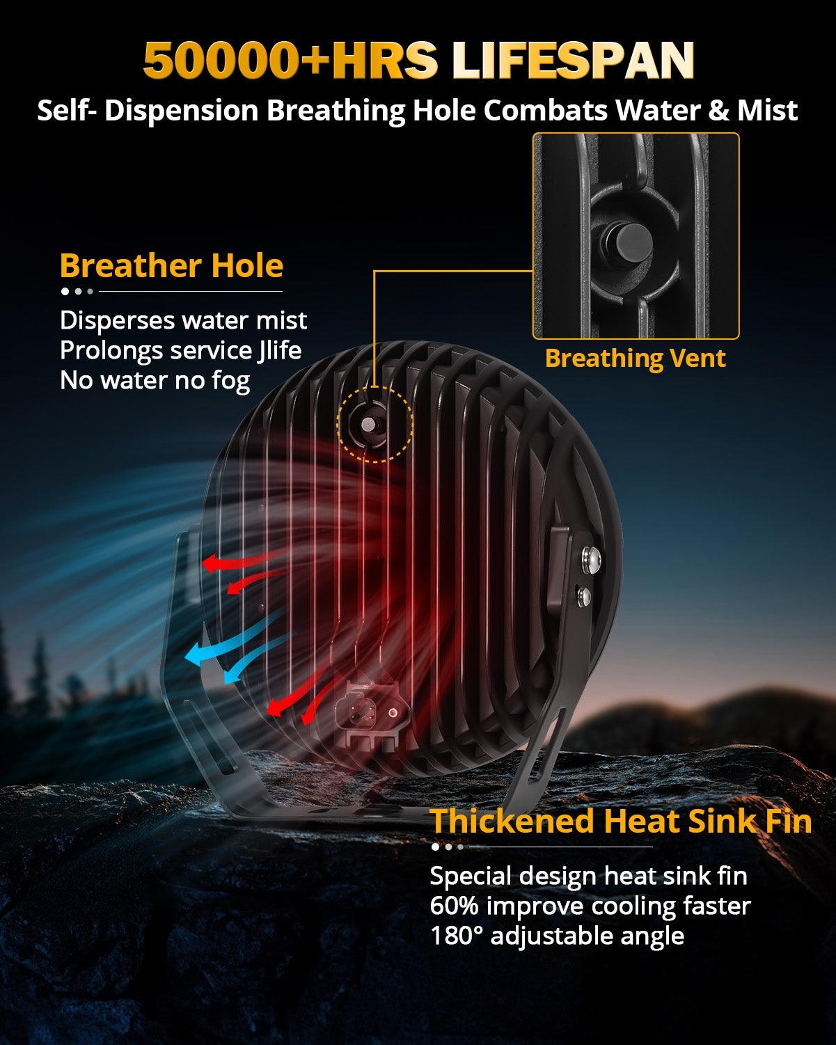 Auxbeam RAY-L Series 9" LED Driving Lights – 318W, 34,180LM, Dual DRL