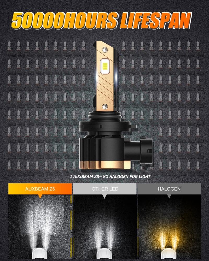 Auxbeam 9006 / HB4 LED Fog Light & DRL Bulbs – Z3 Series, 44W, 8000LM, 6500K Cool White (2 Pack)