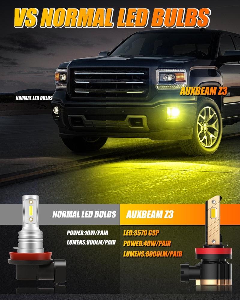 Auxbeam H11 / H9 / H8 / H16JP LED Fog Light & DRL Bulbs – Z3 Series, 44W, 8000LM, 3000K Golden Yellow (2 Pack)