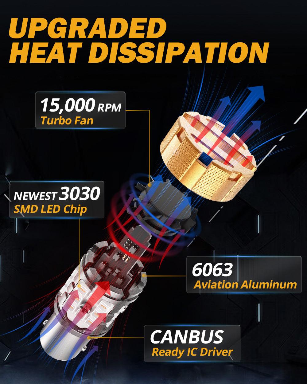 Auxbeam 1157 BAY15D LED Brake & Tail Light Bulbs – B21-PRO Series, 50W, 4000LM, Red, CAN-Bus Error-Free (2 Pack)