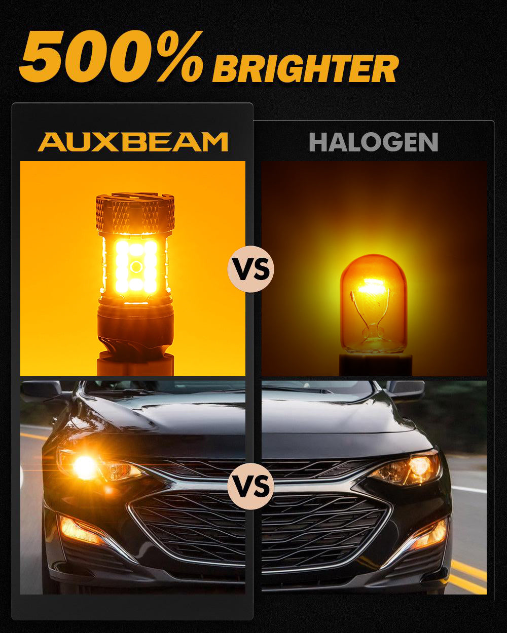 Auxbeam 7440 / 7440A LED Turn Signal Bulbs – B21-PRO Series, Front/Rear & Side Marker Lights, 50W, 4000LM, 3000K Amber, CAN-Bus Error-Free (2 Pack)
