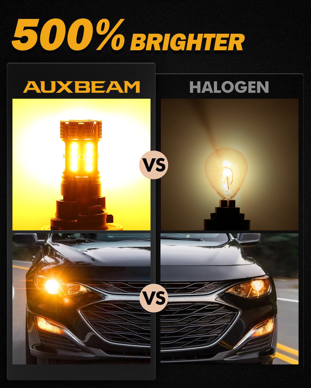 Auxbeam 3157 US-CK LED Turn Signal Bulbs – B21-PRO Series, Front/Rear & Side Marker Lights, 50W, 4000LM, 3000K Amber, CAN-Bus Error-Free (2 Pack)