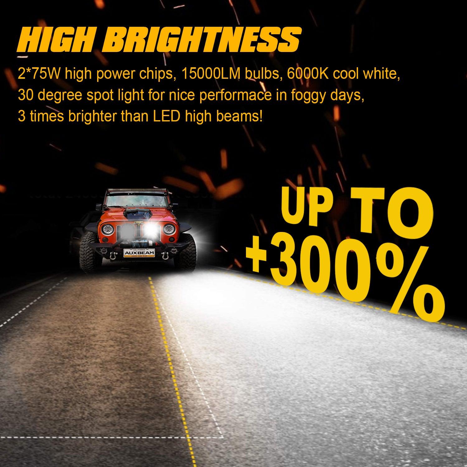 Auxbeam 8.5" 150W Round LED Driving Lights – Spot Beam, Off-Road (2 Pack)