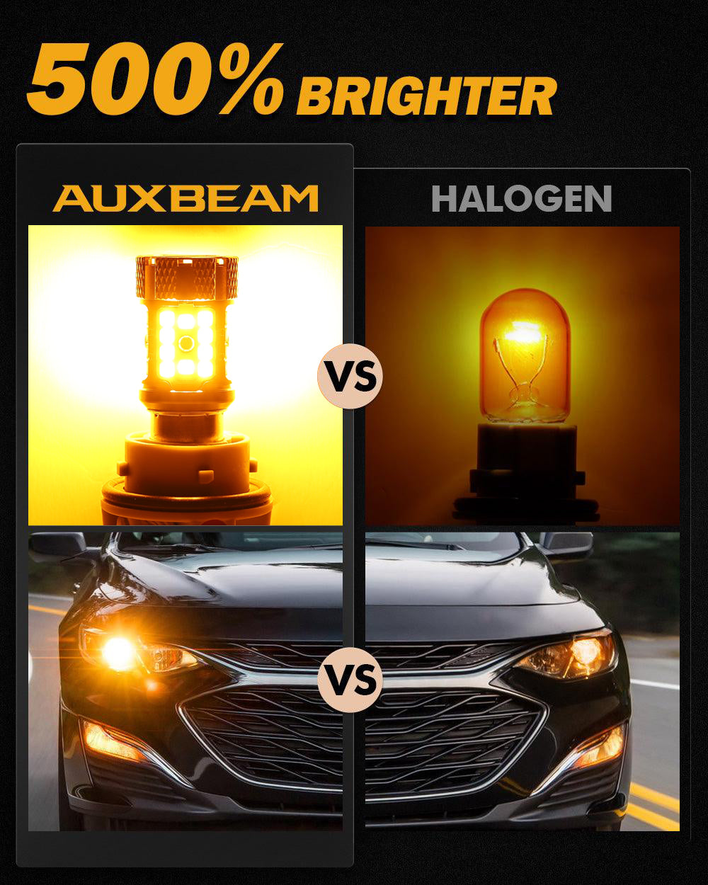 Auxbeam BAU15S / 7507 LED Turn Signal Bulbs – B21-PRO Series, Front/Rear & Side Marker Lights, 50W, 4000LM, 3000K Amber, CAN-Bus Error-Free (2 Pack)