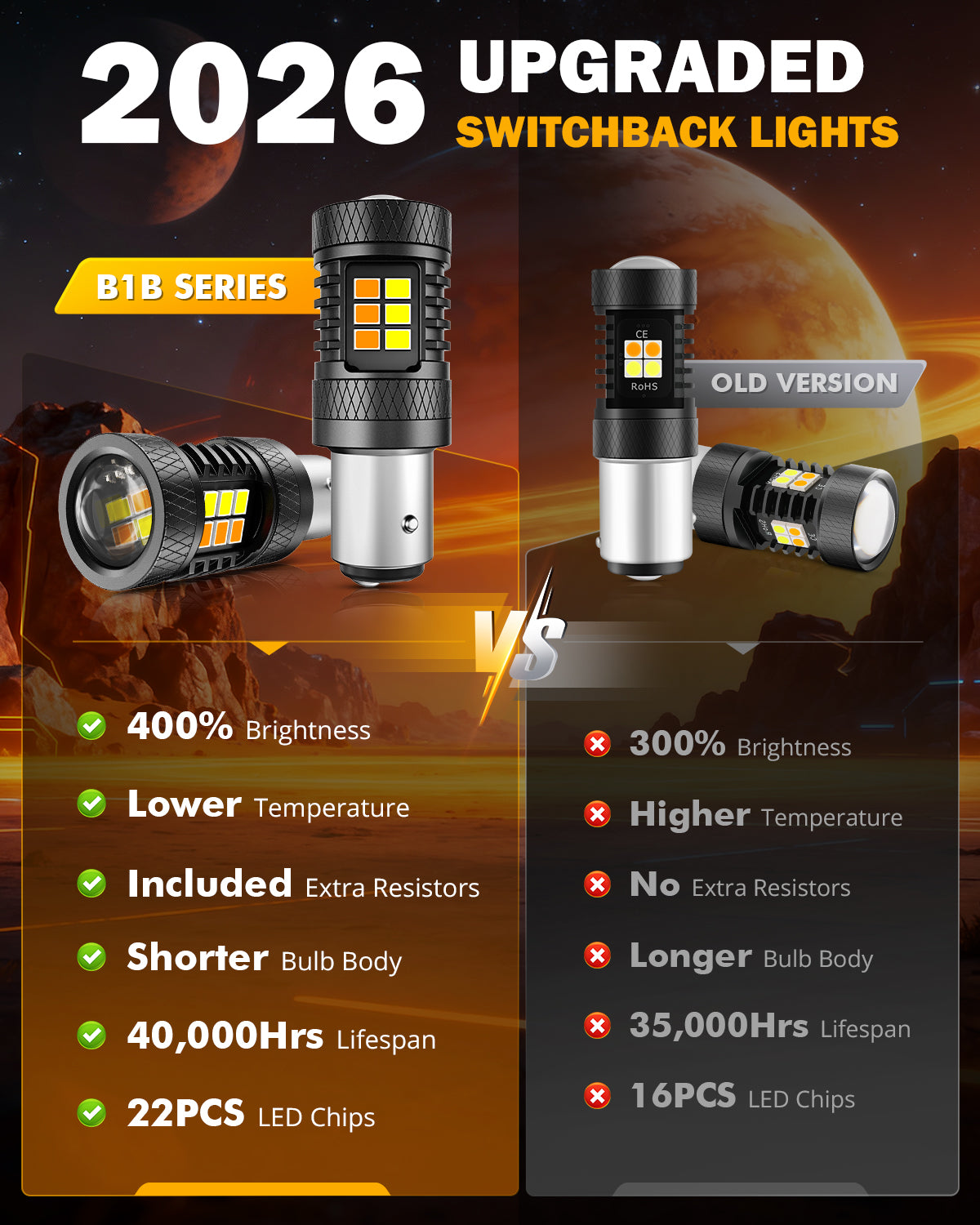 Auxbeam 1157 BAY15D LED Switchback Bulbs – White DRL & Amber Turn Signal, 400% High Brightness (2 Pack)