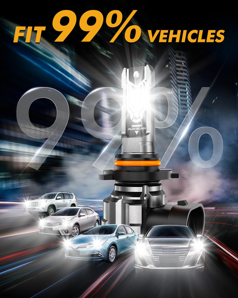 Auxbeam H10 / 9145 / 9140 / HB3 LED Fog Light & DRL Bulbs – Q5 Series, 50W, 10,000LM, 6500K Cool White (2 Pack)