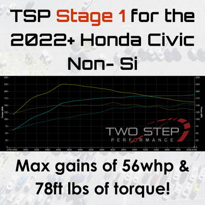 TSP x PRL Stage 2 Bundle Kit for 2022+ Honda Civic Non-Si 1.5T