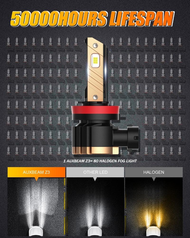 Auxbeam H11 / H9 / H8 / H16JP LED Fog Light & DRL Bulbs – Z3 Series, 44W, 8000LM, 6500K Cool White (2 Pack)