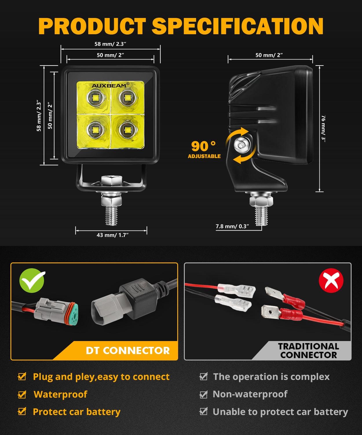 Auxbeam 2" LED Pod Light – 40W, 4,000LM, White Spot Beam