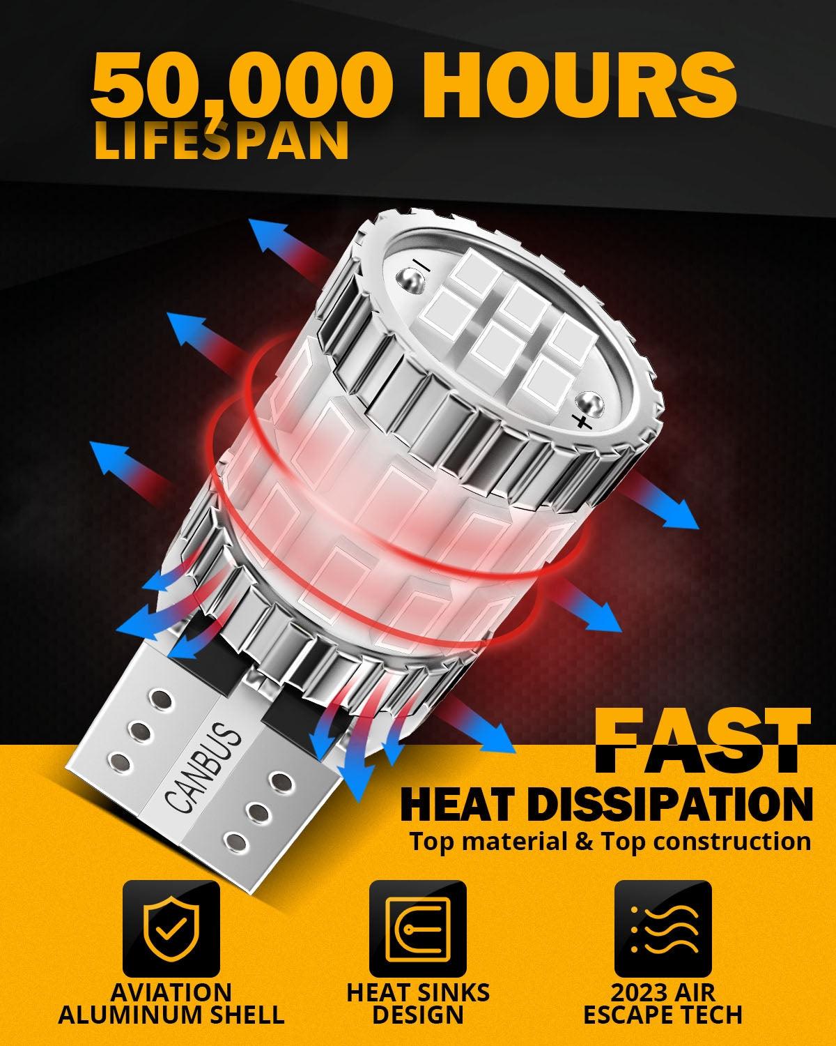 Auxbeam 168 / 2825 W5W T10 LED Bulbs – B1 Series, 3W, Red, 400% Brighter, CANBUS Error-Free, License Plate / Side Marker / Interior Lights (2 Pack)