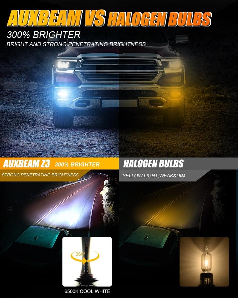 Auxbeam 9006 / HB4 LED Fog Light & DRL Bulbs – Z3 Series, 44W, 8000LM, 6500K Cool White (2 Pack)