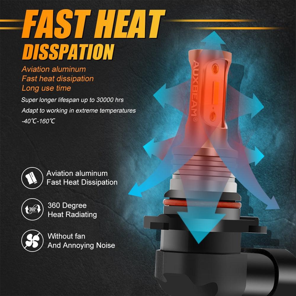 Auxbeam 9006 / HB4 GC3 LED Fog Light & DRL Bulbs – 8000LM, White Light (2 Pack)