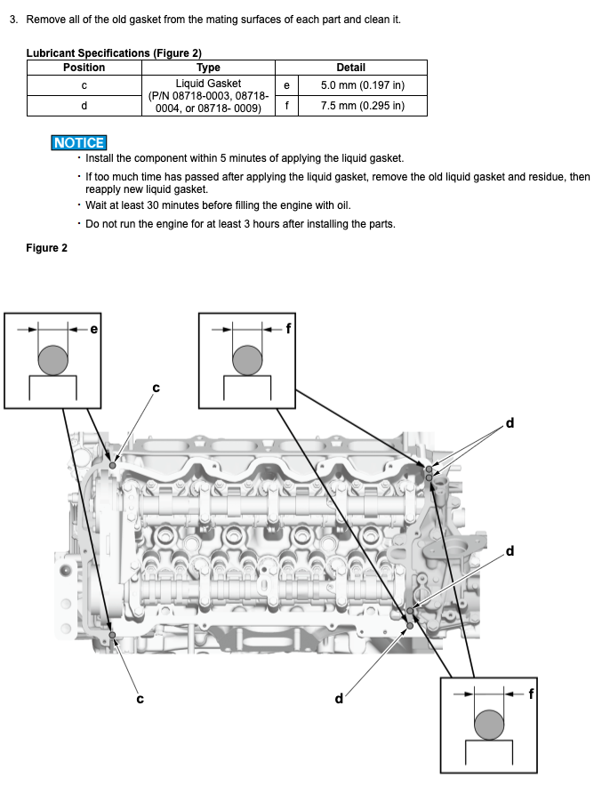 Titanium Valve Cover Bolt Kit for Honda 1.5T and 2.0T