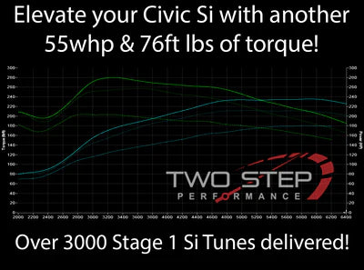 TSP x PRL Stage 1 Bundle Kit for 2017+ Honda Civic Si 1.5T