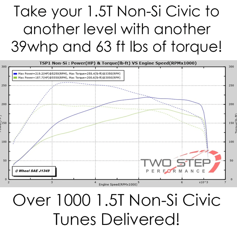 TSP Stage 1 Tune for 2016+ Honda Civic 1.5T Non-Si - Two Step Performance