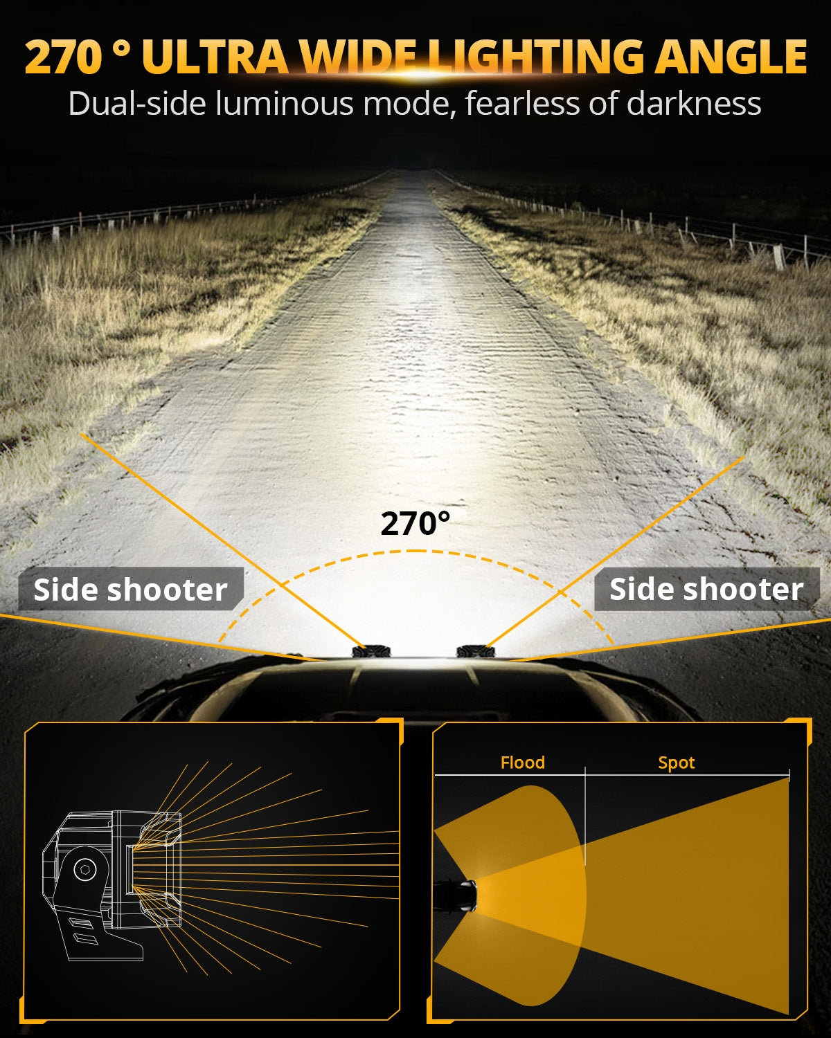 Auxbeam V-MAX Series 4" Rectangular LED Pod Lights – 72W, 6,960LM, Spot Beam Side Shooter, Amber DRL