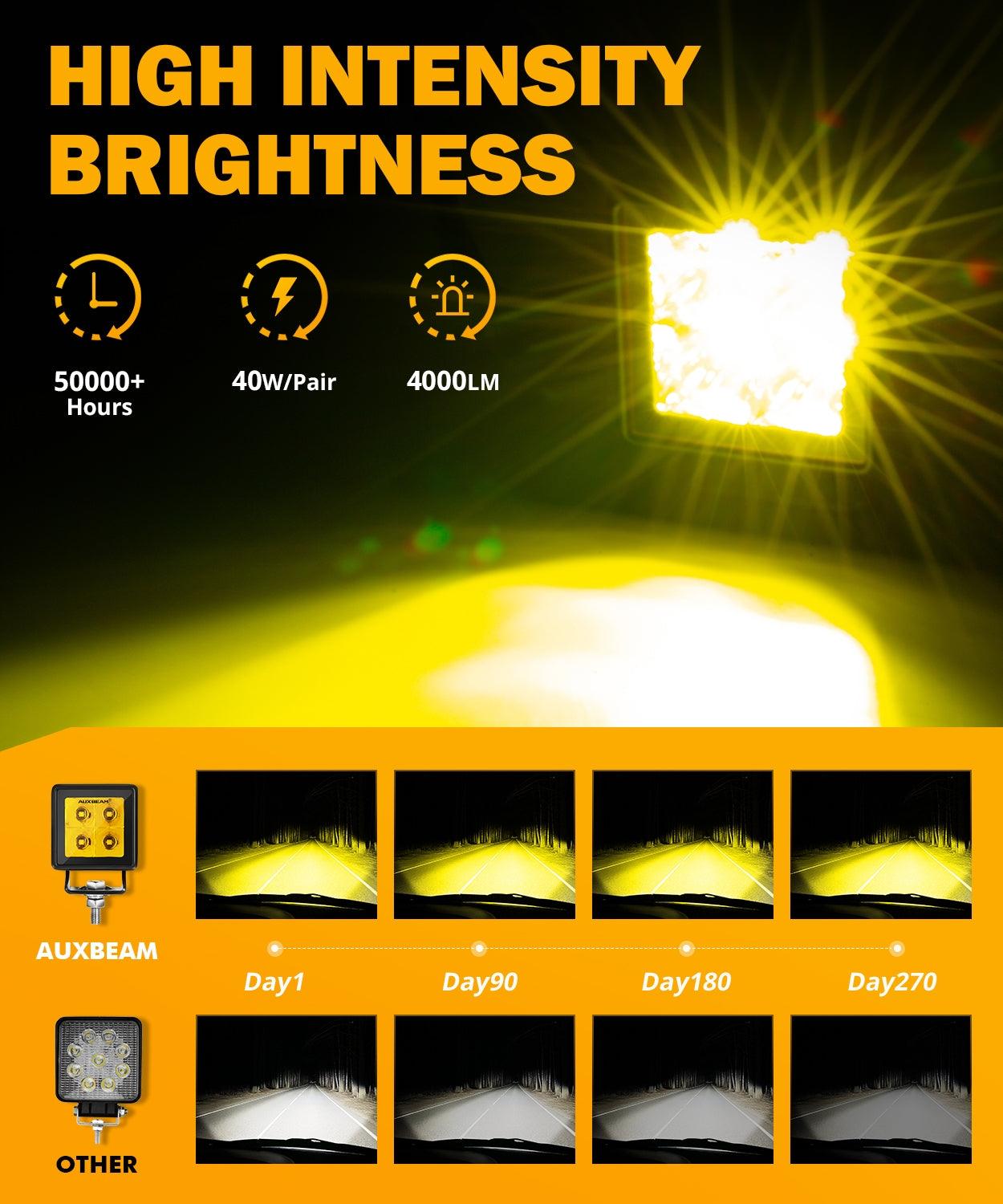 Auxbeam 2" LED Pod Light – 40W, 4,000LM, Amber Spot Beam