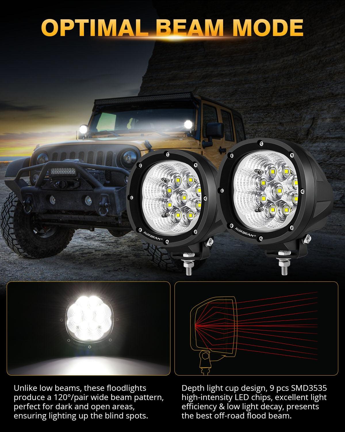 Auxbeam P4 Series 4" LED Driving Lights – 90W, 9,000LM, White Flood Beam