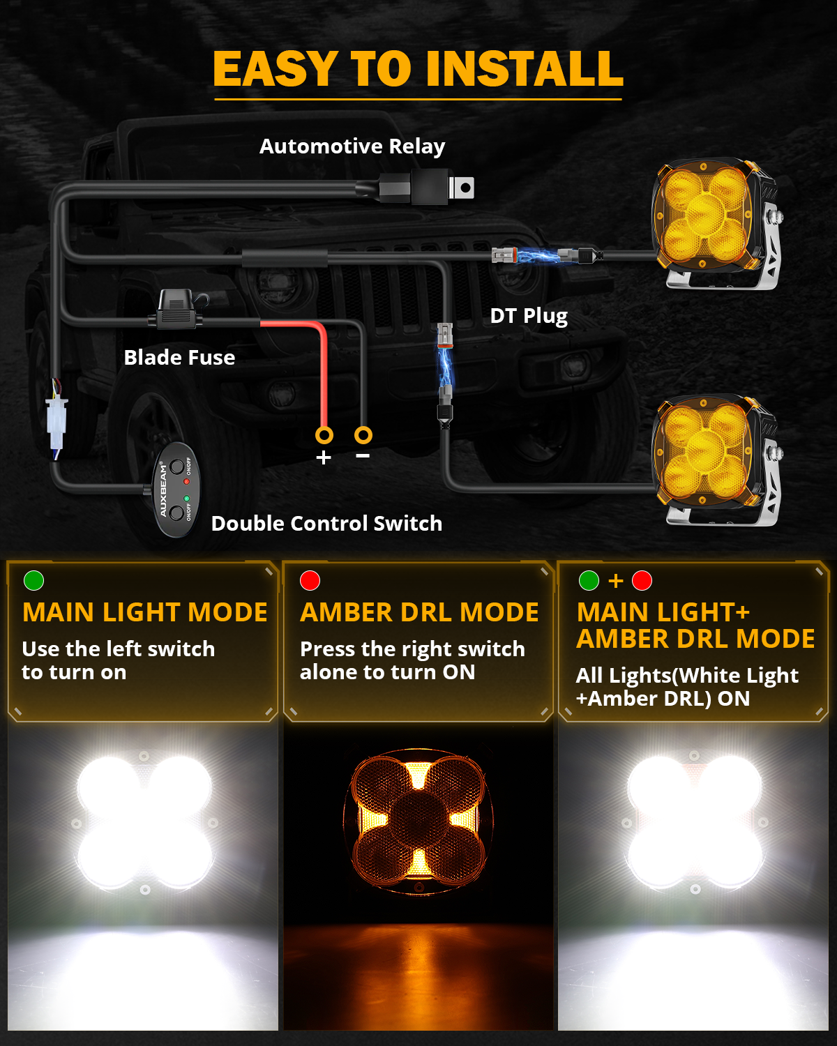 Auxbeam XP-ULTRA Series 4.5" LED Pod Lights – Flood Beam, Amber DRL