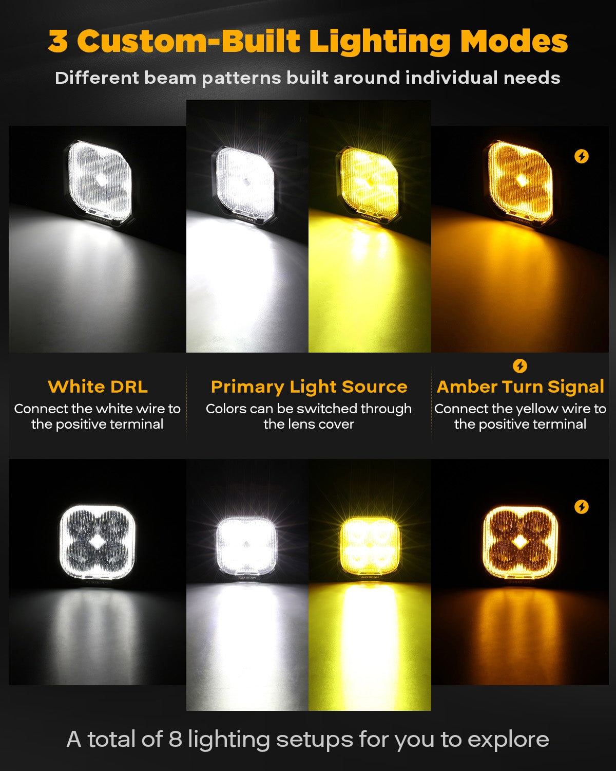 Auxbeam Color Play Series 3" LED Fog Light Kit – Fits Honda Accord, CR-V, CR-Z, Civic