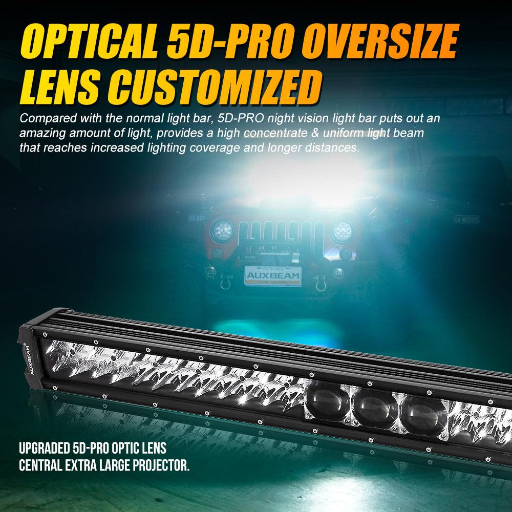 Auxbeam 5D-PRO Series 32" LED Light Bar – 33,000LM, Spot Beam, Off-Road