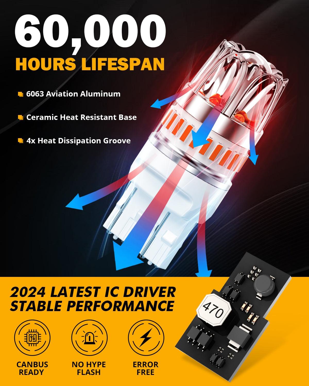 Auxbeam T20 / 7443 / 7440 LED Brake & Tail Light Bulbs – Y2 Series, 14W, 6000LM, Red, CAN-Bus Error-Free (2 Pack)