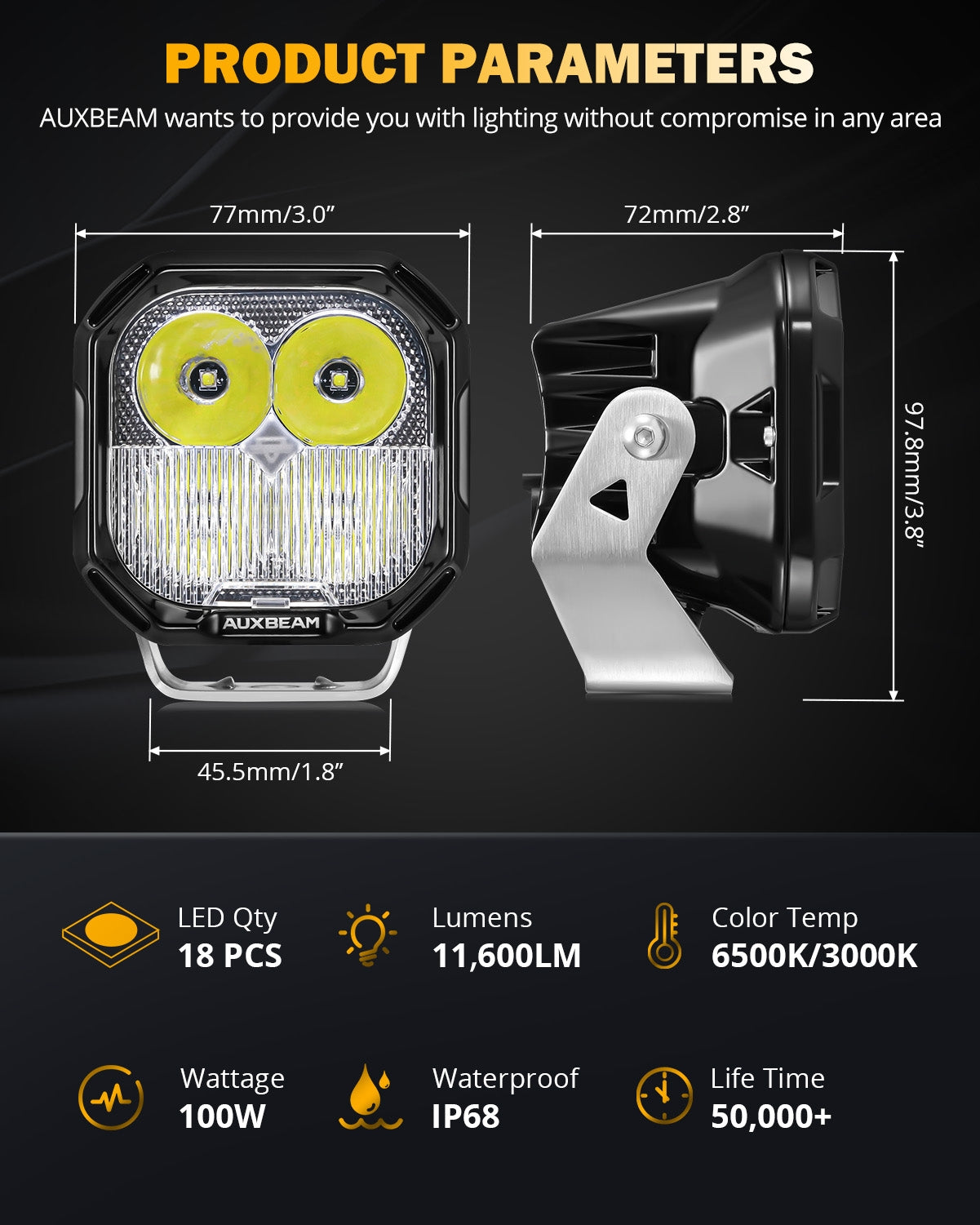 Auxbeam Color Play Series 3" LED Pod Lights – 100W, Combo Beam, White DRL & Amber Turn Signal